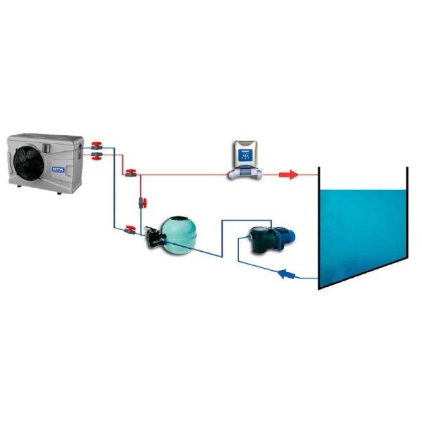 Bomba de calor para piscinas HTW-SWP-O-160LIO
