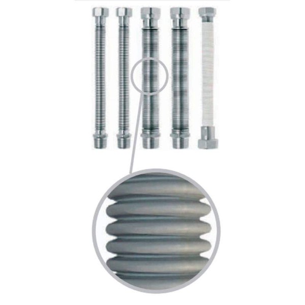 KIT Flexos conexión caldera mural