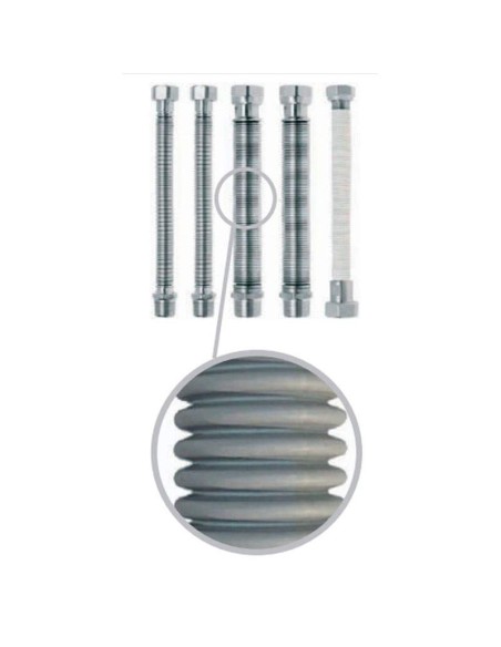 KIT Flexos conexión caldera mural