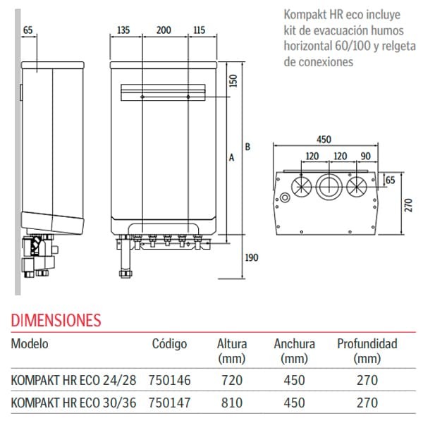 Dimensions Chaudière à gaz ACV Kompakt HR eco 24/28