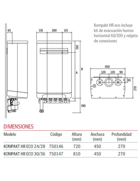 Dimensions Gas boiler ACV Kompakt HR eco 24/28