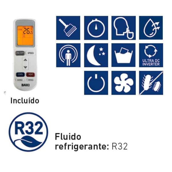 Unité intérieure Cassette BAXI Modèle RZ2GBK35