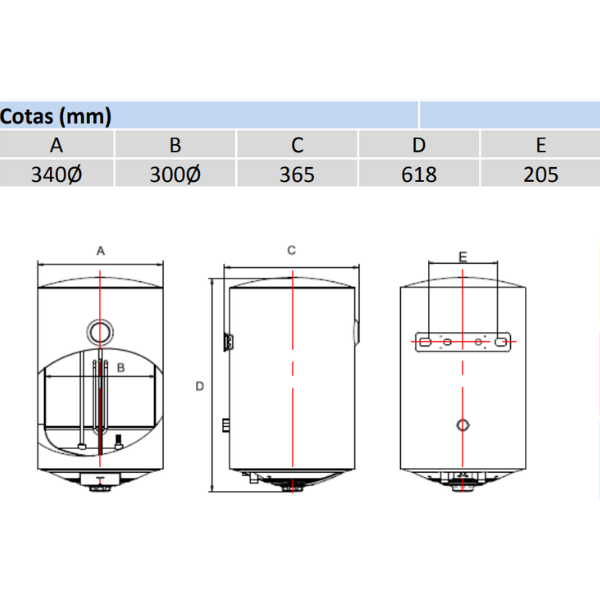 Termo Eléctrico CORBERO CTW30 de 30 Litros dimensiones