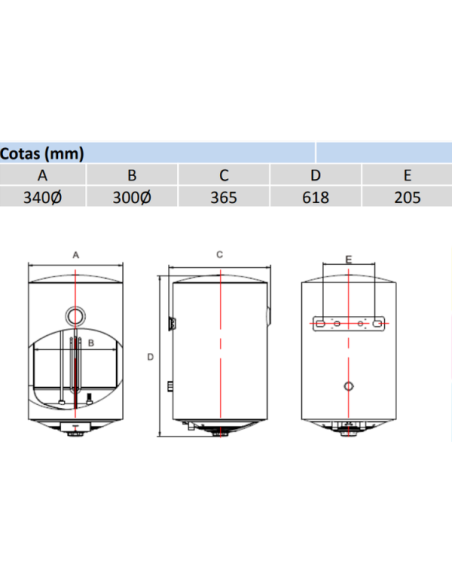 Thermoelectric CORBERO CTW30 of 30 liters