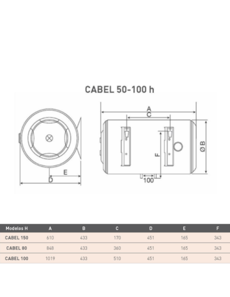 Termo Eléctrico CABEL De 50 litros