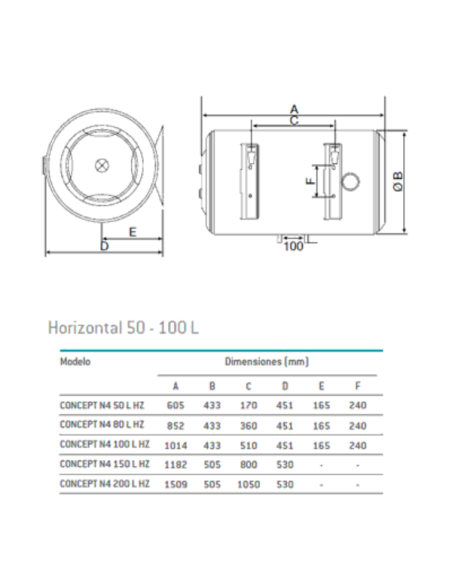 Termo Eléctrico Thermor CONCEPTN4 50L HZ Horizontal dimensiones
