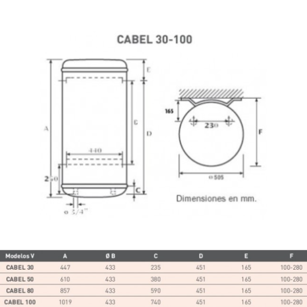 Termo Eléctrico CABEL 50 litros
