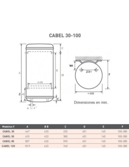Termo Eléctrico CABEL 50 litros