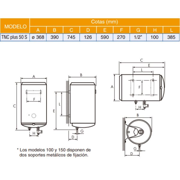 Chauffage électrique COINTRA TNC PLUS 50 S de...