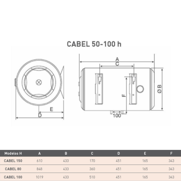 Termo Eléctrico CABEL de 100 litros