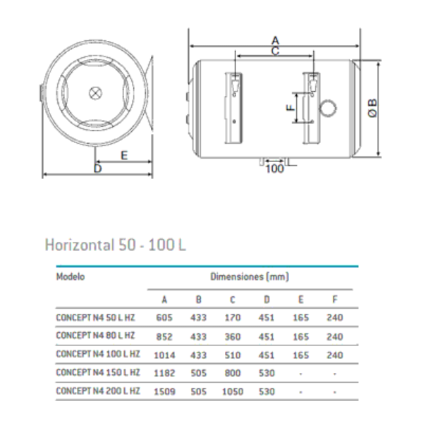 Thermomètre électrique CONCEPTN4 100L HZ...