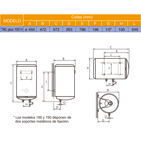 Termo Eléctrico Cointra TNC100 PLUS-H Horizontal de 100 litros medidas