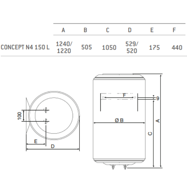 Chauffe-eau électrique THERMOR CONCEPT N4 150 litres dimensions