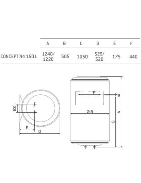 Chauffe-eau électrique THERMOR CONCEPT N4 150 litres dimensions