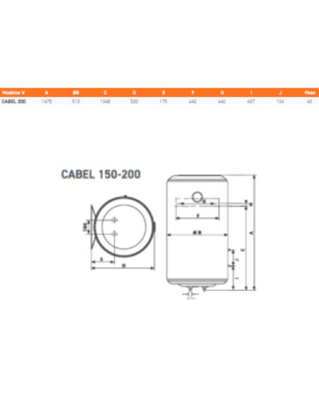 Termo Eléctrico CABEL 200