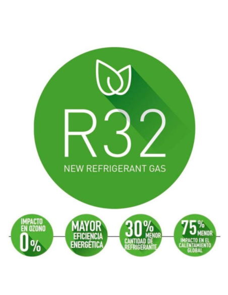 Nuevo gas refrigerante R32