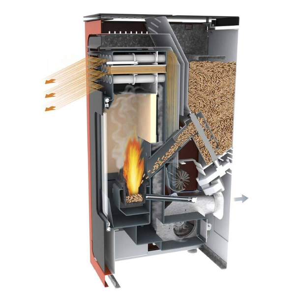 Cabel Audax 6 kW Black Pellet Stove operation