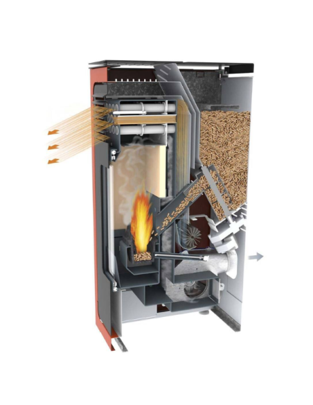 Cabel Audax 6 kW Black Pellet Stove operation