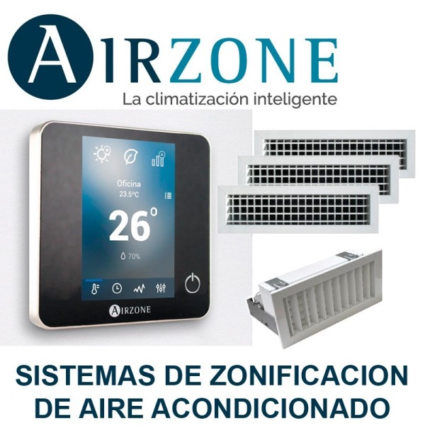 Sistema Airzone Segun Presupuesto