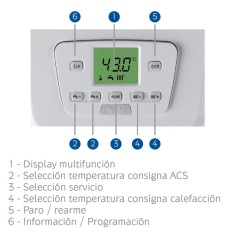 Caldera Mixta Condensacion BAXIROCA NEODENS PLUS 24/24F ECO