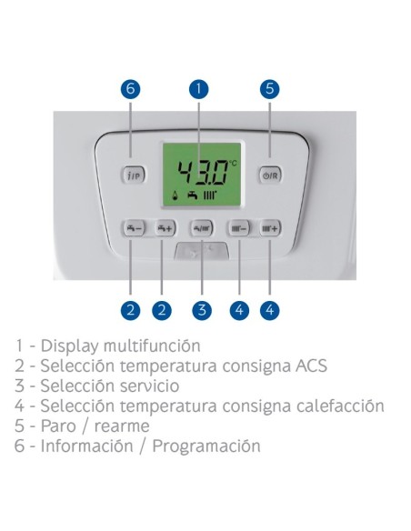Caldera de gas BAXI Neodens Plus 33/33F ECO