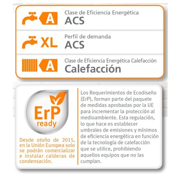 Chaudière mixta de condensación Hermann MICRAPLUS CONDENS 30