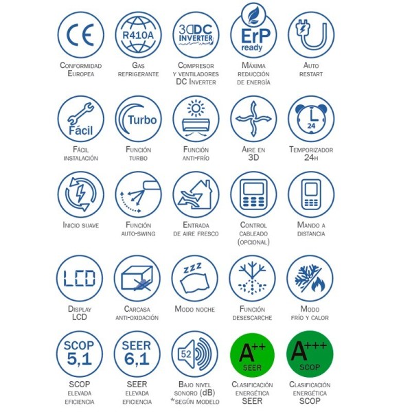 Aire Acondicionado columna HTW FS 071ATH