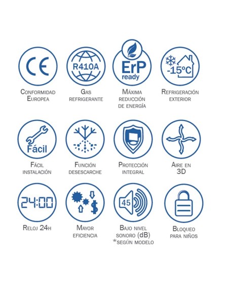 Aire Acondicionado columna HTW FST3-0-160A9