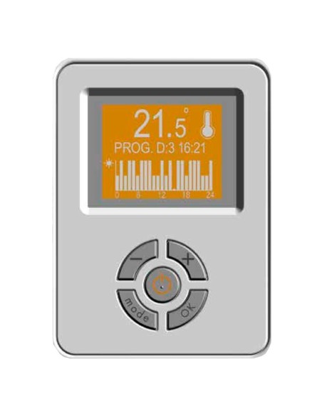 COINTRA SIENA 1200 Thermal Emitter