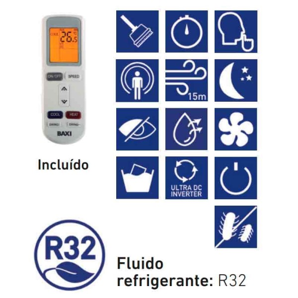 Unidad Interior Multisplit BAXI Modelo LSGNW25