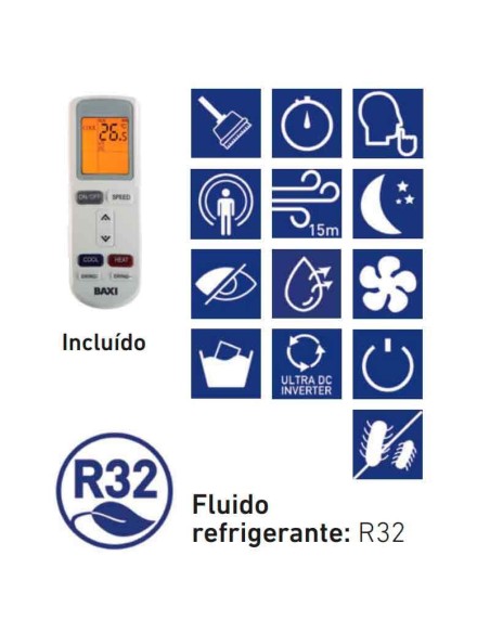 Unidad Interior Multisplit BAXI Modelo LSGNW35