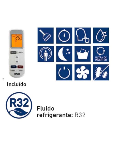 Unidad Interior Cassette BAXI Modelo RZ2GBK25