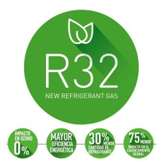 Nuevo gaz refrigerante R32