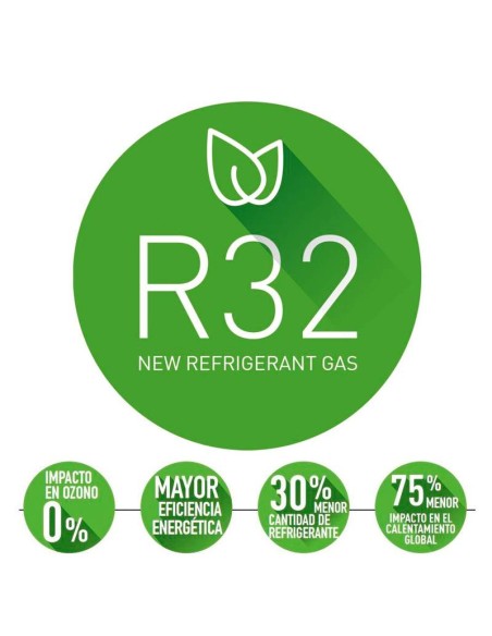 Nuevo gaz refrigerante R32