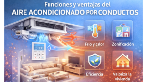 funciones del aire acondicionado por conductos