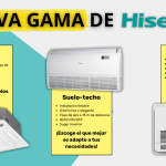 Nueva gama de Hisense