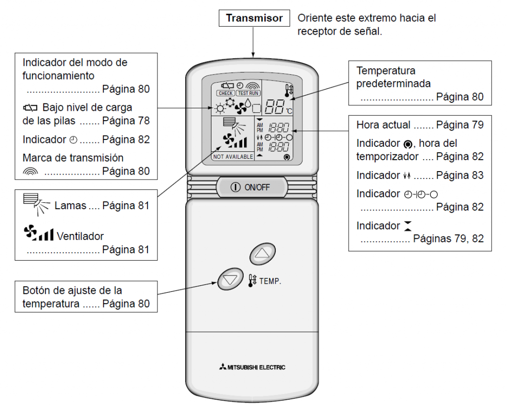 aire-acondiconado-mando-mitsubishi